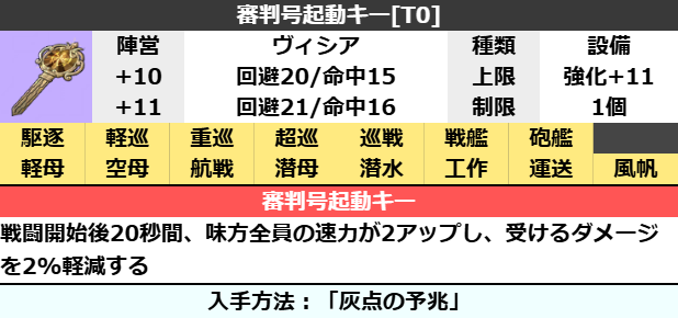 審判号起動キー[T0]